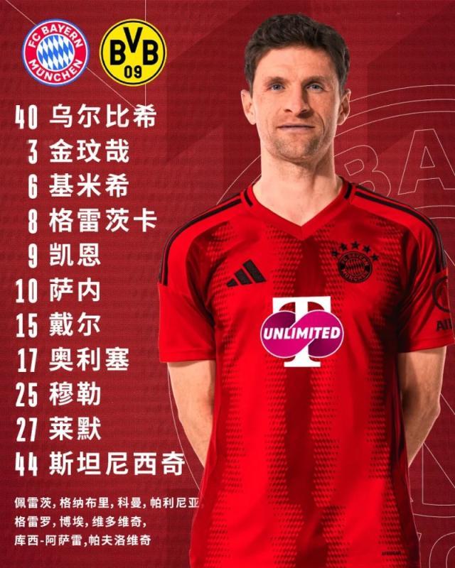 电竞比分-【德甲】格纳布里一条龙破门，拜仁主场2-2多特蒙德